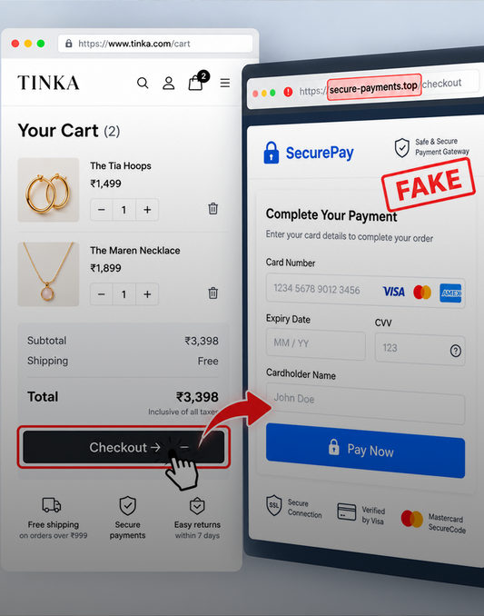 Shopify cart page checkout button redirecting a shopper to a fake payment page